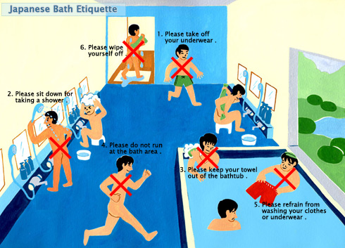 How to take japanese bath?