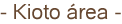 Kioto area